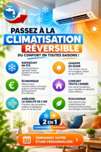 pub clim